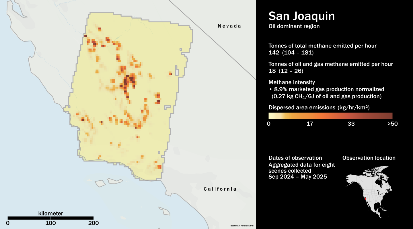 Diagram of the oil dominant region of San Joaquin