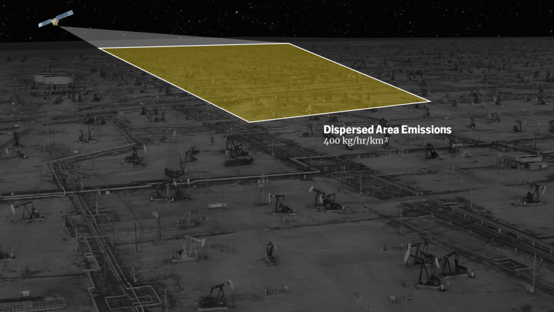 Dispersed Area Emissions